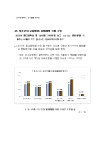 [사회복지개론] 청소년 복지 실천방법과 문제점 및 대안-19