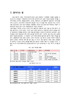 [지역사회복지] 용산 철거민 사태의 개요 및 지역사회복지적 측면의 접근 방안-3