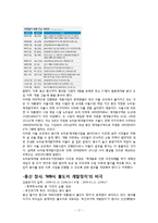 [지역사회복지] 용산 철거민 사태의 개요 및 지역사회복지적 측면의 접근 방안-17