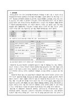 [사회복지] 다문화가정 청소년 문제의 원인과 현황 분석-8