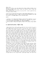 [상담심리학] 인간 중심 상담-14