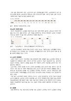 [사회복지] 노인 복지 정책과 문제점 및 향후 전망-복지기관 우수프로그램 사례-6