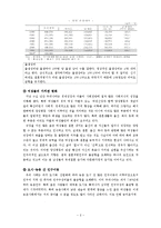 [사회복지] 다문화 가정 지원제도 문제점과 대안방안-2