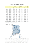 [사회복지] 다문화 가정 지원제도 문제점과 대안방안-4