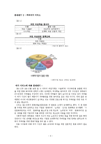 [지역사회복지] 주부여가 문제 해결을 위한 주부 연극단 기획-6