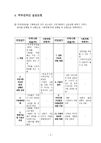 [지역사회복지] 주부여가 문제 해결을 위한 주부 연극단 기획-8