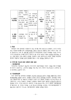 [지역사회복지] 주부여가 문제 해결을 위한 주부 연극단 기획-9