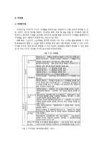 [미디어 콘텐츠론] 디지털콘텐츠와 저작권-4
