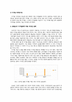 [미디어 콘텐츠론] 디지털콘텐츠와 저작권-5