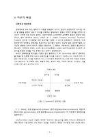 [아동학] 박물관에서의 양육자의 태도(설명유형)에 따른 유아의 반응 유형에 대한 분석-4