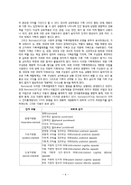 [아동학] 박물관에서의 양육자의 태도(설명유형)에 따른 유아의 반응 유형에 대한 분석-8
