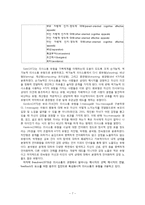[아동학] 박물관에서의 양육자의 태도(설명유형)에 따른 유아의 반응 유형에 대한 분석-9