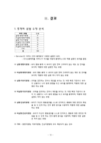 [아동학] 박물관에서의 양육자의 태도(설명유형)에 따른 유아의 반응 유형에 대한 분석-15