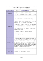[사회복지 실천론] 영화 `아이엠샘` 사례의 사정과 개입-13
