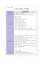 [사회복지 실천론] 영화 `아이엠샘` 사례의 사정과 개입-16