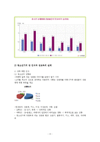 [청소년 복지] 청소년 성문제 실태와 미혼모 시설 기관 방문 보고서-8