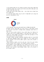 [청소년 복지] 청소년 성문제 실태와 미혼모 시설 기관 방문 보고서-10