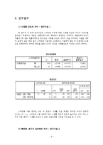 [조사방법론] 스마트폰이 연인들에게 끼치는 영향-9