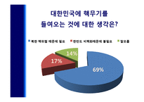 [국가안보론] 남한의 핵무장 찬반 토론-8