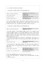 [국문학] 속담 속 개별어휘의 비교를 통한 민족의 특성 연구-4