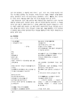 [인문학] 1930년대의 시의 이해-모더니즘 시를 중심으로-7