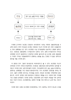 [인문학] 영화 `무간도` 작품분석-인물 아이덴티티를 중심으로-6