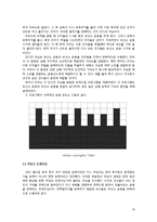 [운동과 건강] 국내외 유산소 운동기기의 내장 프로그램 분석-20