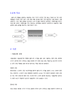 [공학] Mold Flow(사출성형) 설계-2