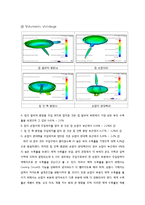 [공학] Mold Flow(사출성형) 설계-17