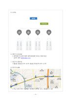 [지역간호학] 한국건강관리협회 기관 조사-4