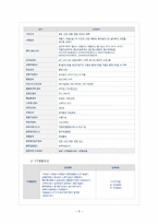 [지역간호학] 한국건강관리협회 기관 조사-6
