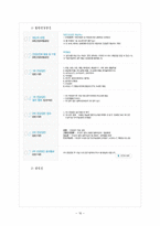 [지역간호학] 한국건강관리협회 기관 조사-10