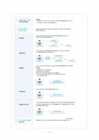 [지역간호학] 한국건강관리협회 기관 조사-11