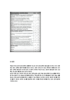 [교육학] 독일의 영어교육-8