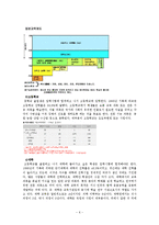 [교육학] 외국과 한국의 교육제도 비교-6