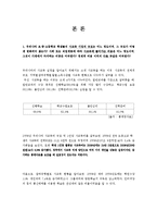 [교육사회학] 사교육 열풍과 학업성취와의 관계-4
