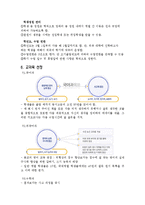 [교육과정 및 교육평가] 자사고의 교육과정-민족사관고 사례-6