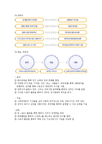 [교육과정 및 교육평가] 자사고의 교육과정-민족사관고 사례-8