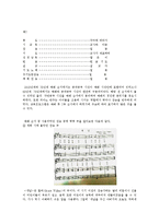 [유아교육] 교회학교 영유아 음악교육의 이론과 실제-14