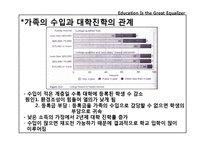 [교육사회학] 계급, 인종, 민족, 성 불평등에 따른 교육불평등과 교육시스템-4