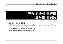 [교육사회학] 계급, 인종, 민족, 성 불평등에 따른 교육불평등과 교육시스템-6