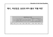 [교육사회학] 계급, 인종, 민족, 성 불평등에 따른 교육불평등과 교육시스템-9