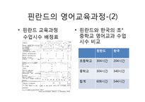 [교육학] 핀란드의 영어교육-4