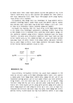 [가족관계론] 영화 `도쿄 소나타`와 일본과 우리나라의 가족의 모습 비교-19