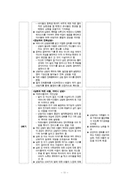 [가족치료] 가정폭력문제와 가족상담-13