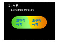 [가족치료] 가정폭력문제와 가족상담-6