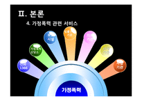 [가족치료] 가정폭력문제와 가족상담-11