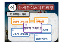 [가족치료] `무시당하는 아빠`, `자녀의 문제행동` 사례분석 및 치료과정-19