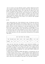 현대자동차를 통해 본 나라별 문화적차이-10