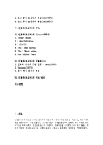[인물화][초상화]인물화(초상화)의 개념,분류,역사,구도, 인물화(초상화)의 Kawara자화상,인물화검사, 인물화(초상화)의 지도방안-2